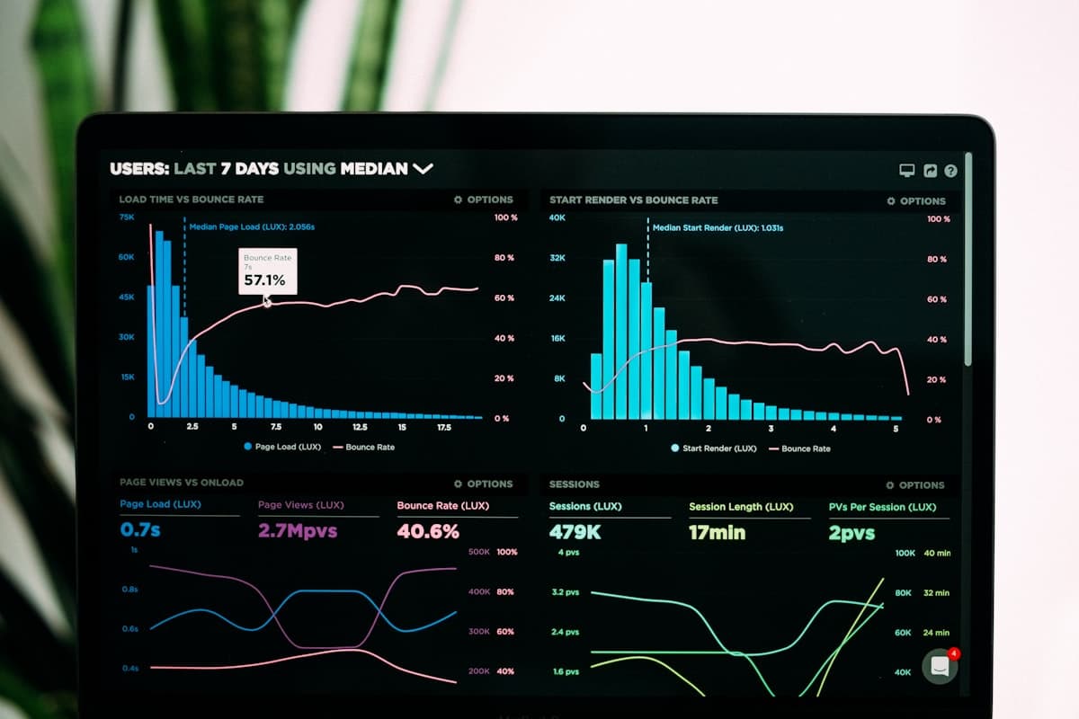 Sentinel AI Enterprise Copilot